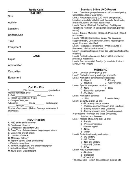 uxo report smart card|uxo report.